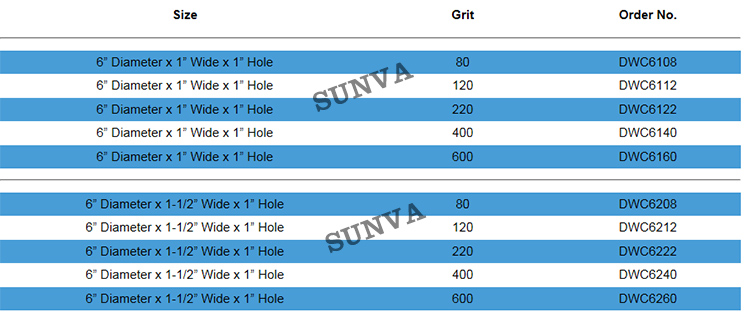 SUNVADWC Convex Diamond Grinding WheelsDiamond Plated WheelDiamond Tools