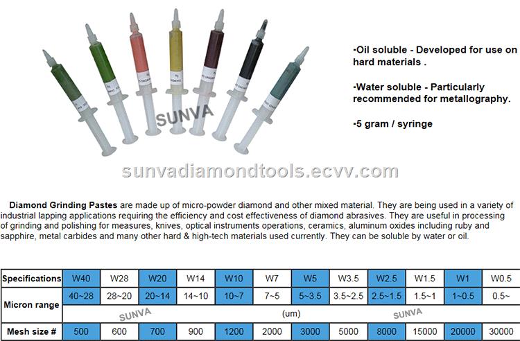 SUNVA Diamond Grinding PastesGrinding PasteAbrasive Tools