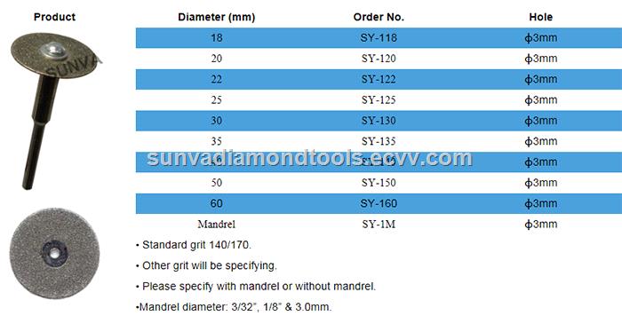 SUNVASY1 Mini Diamond Coated BladesCutting Blades