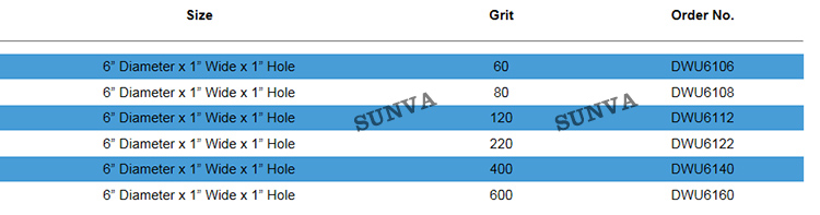SUNVADWU Concave Diamond Grinding WheelsDiamond Plated WheelDiamond Tools