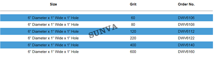 SUNVADWV Diamond V Grinding WheelsDiamond Plated WheelDiamond Tools