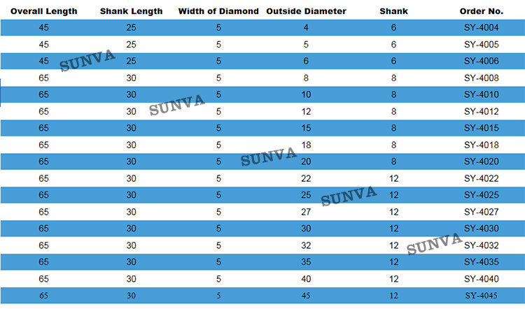 SUNVASY4 Diamond Coated Drill Bits for Glass