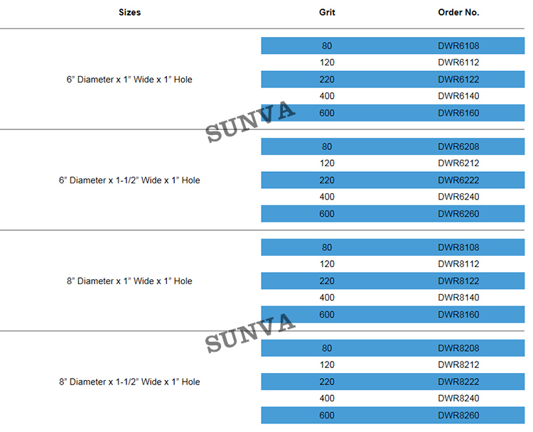 SUNVADWR Regular Diamond Grinding WheelsDiamond Plated WheelDiamond Tools