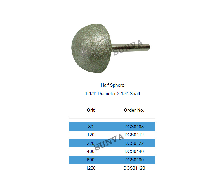 SUNVADC Diamond Carving Tools Grinding WheelsDiamond Plated WheelDiamond Tools