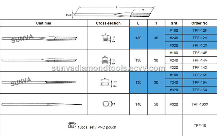 SUNVATPF Diamond Taper Files 10 pcssetDiamond File Diamond Tools