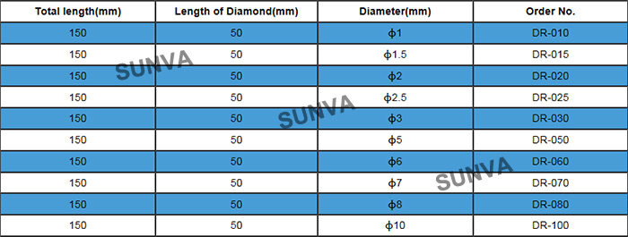 SUNVADR Diamond Rod