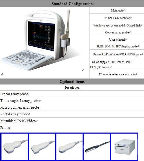 Portable color doppler ultrasound scanner