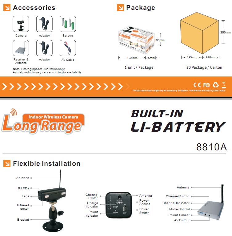 300m 24GHz mini wireless cctv camera CMOS cctv camera 300m 24GHz mini wireless cctv camera CMOS cctv camera