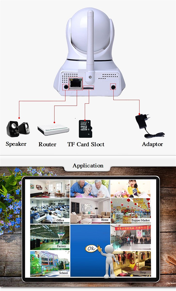 Little Swan appearance Network WiFi Camera P2P Network Camera