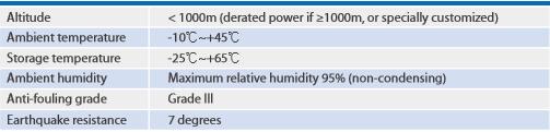 Medium voltage Static Synchronous Compensator Medium voltage Static Synchronous Compensator