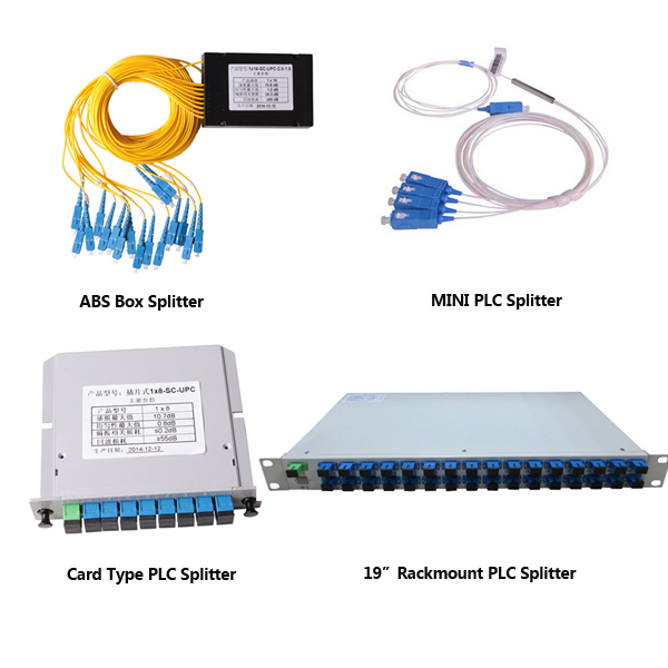 1x8 PLC Splitter1x16 PLC Splitter1x32 PLC Splitter1x64 PLC Splitter