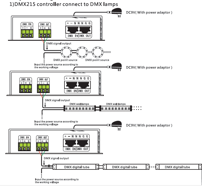 BC100 DC9V dmx512 master controller dmx