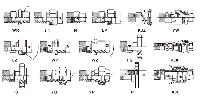 Feamle thread connection metal braided hose