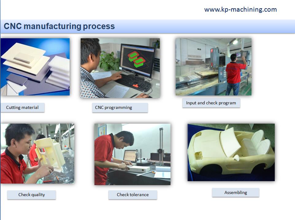 ISO 9001 2008 Professional OEM Plastic CNC Rapid Prototype with Customer Design