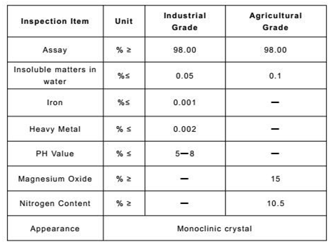 High quality Magnesium Nitrate Crystal Powder industrial grade factory price