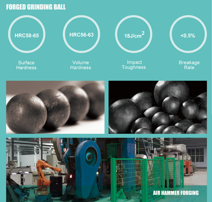 forged grinding media solid steel balls for mining