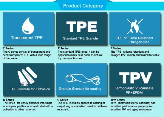 High quality TPE TPE resin thermoplastic elastomer TPE granules Plastic Raw Material factory price