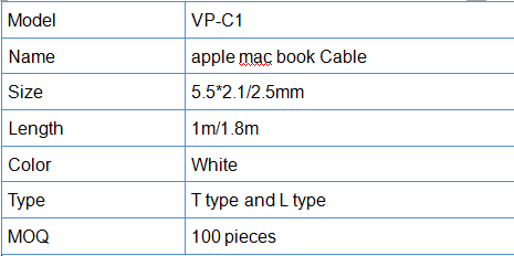 2017 best selling Mag Saf charge cable with competitive price L type and T type in high quality