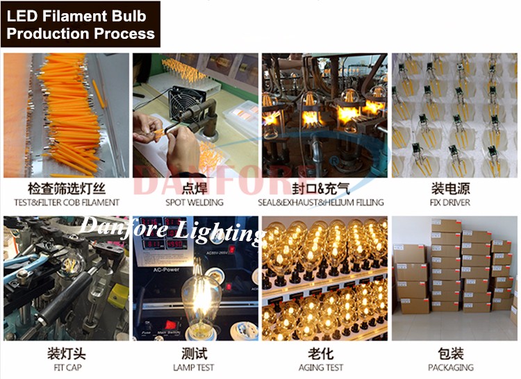 2W 35W glass cover Dimmable Mini Golf filament lamps G45 led bulb