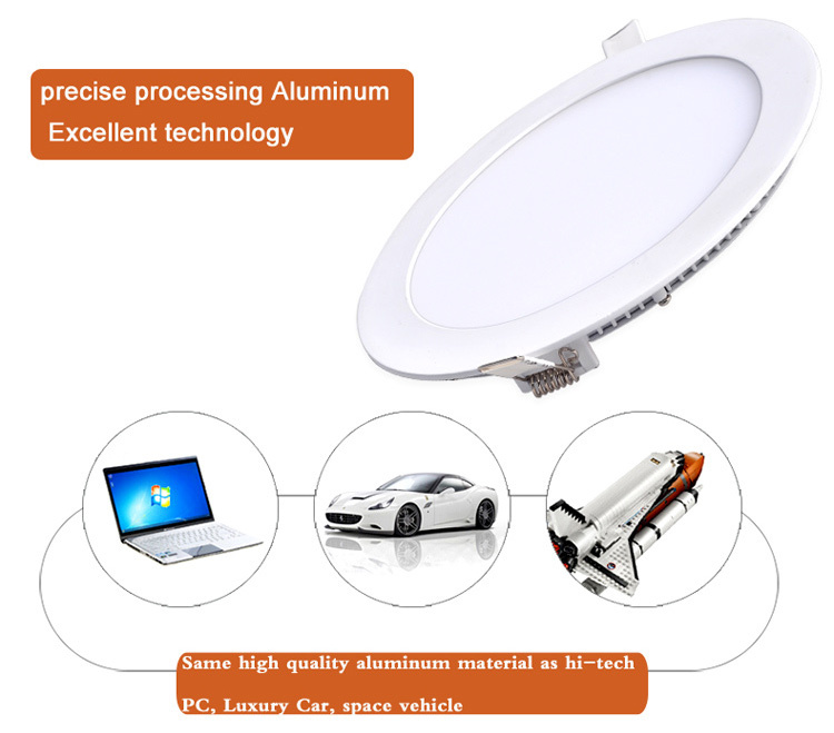 Ultra Thin 3W 4W 6W 9W 12W 15W 18W 24W Round LED Panel Light