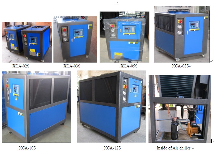 small air cooling machine for water treatment refrigeration equipment