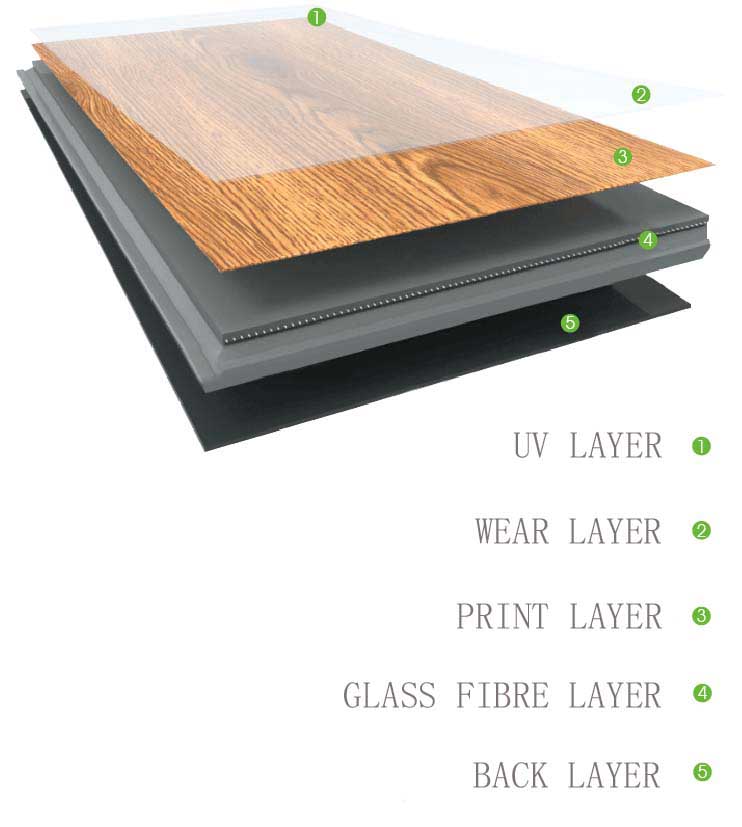 LVT luxury vinyl flooring plank wood grain 100 virgin PVC