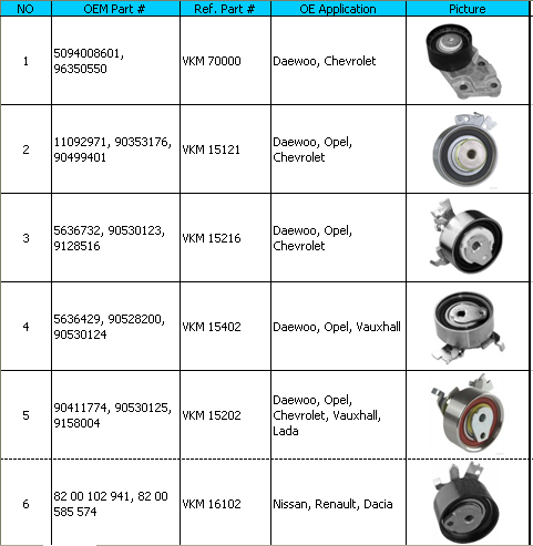 AUTO TENSIONER BEARING