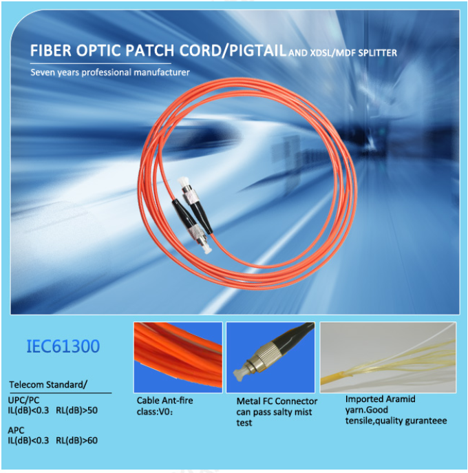 sc fc st lc fiber optic cable price per meterfiber optic cable
