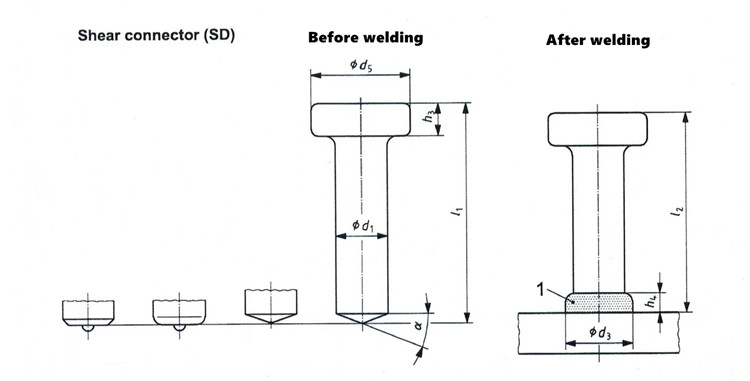 SWRCH18A quality assurance ISO13918 shear stud for arc stud welding