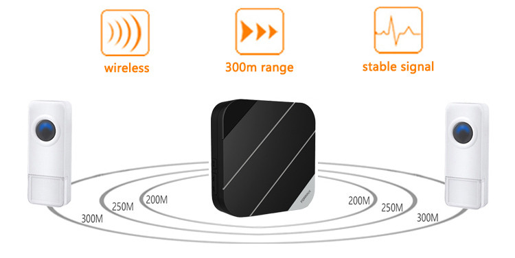Newest Forrinx B15 Stripe Design 1000 Feet Long Distance Wireless Remote Doorbell
