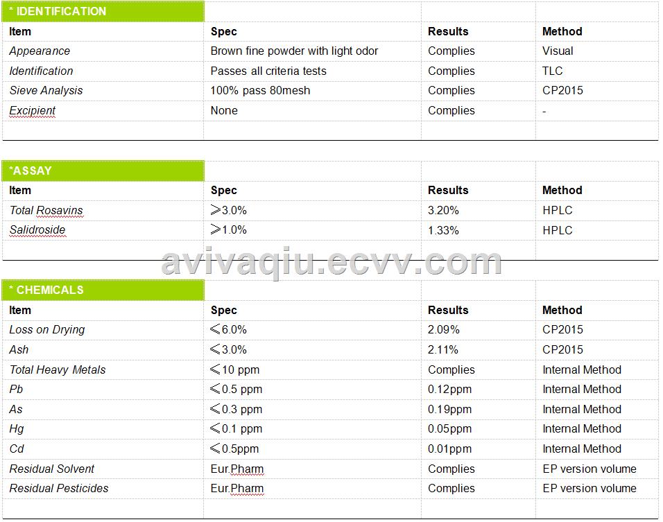 10 20 30 Salidroside Test by HPLC Rose root GMP factory