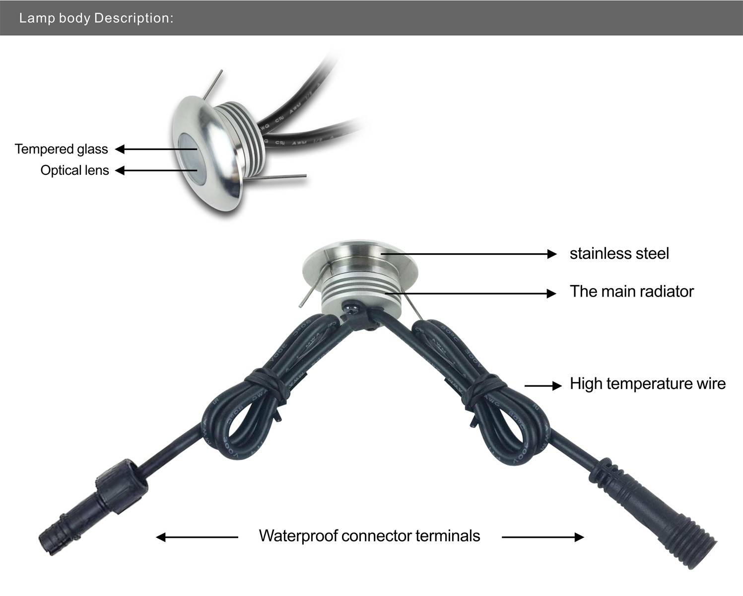 Mini Epistar 1W LED Footlight DC12V Waterproof IP67 5 years warranty