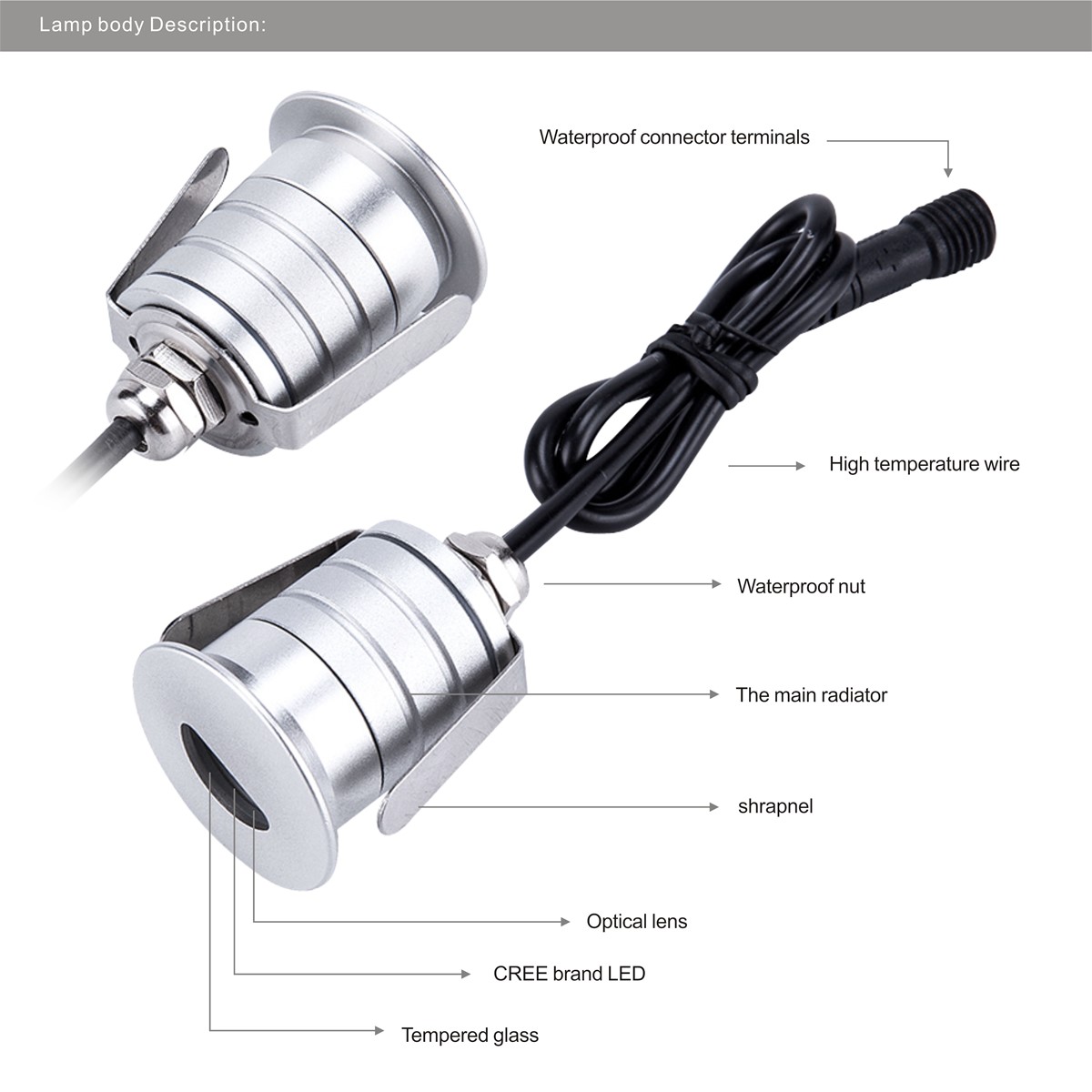 Mini 1W Cree XBD LED Step lamp spotlight DV12V IP67 Waterproof outdoor lighting
