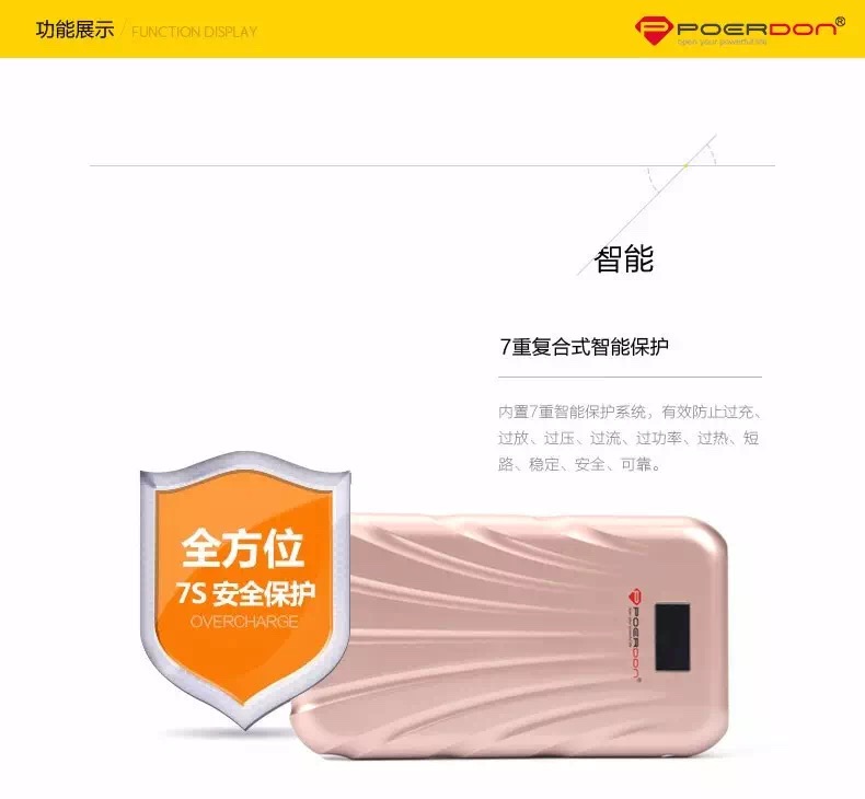 Portable External USB Polymer 10000mAh Power Bank Battery Pack Charger for Mobile Phone