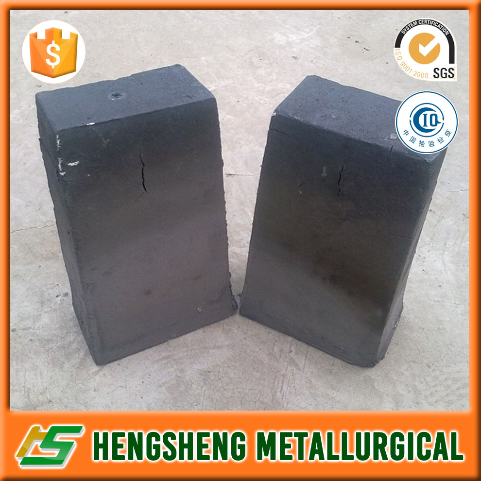 High quality and competitive price Nitride Ferrochrome FeCrN
