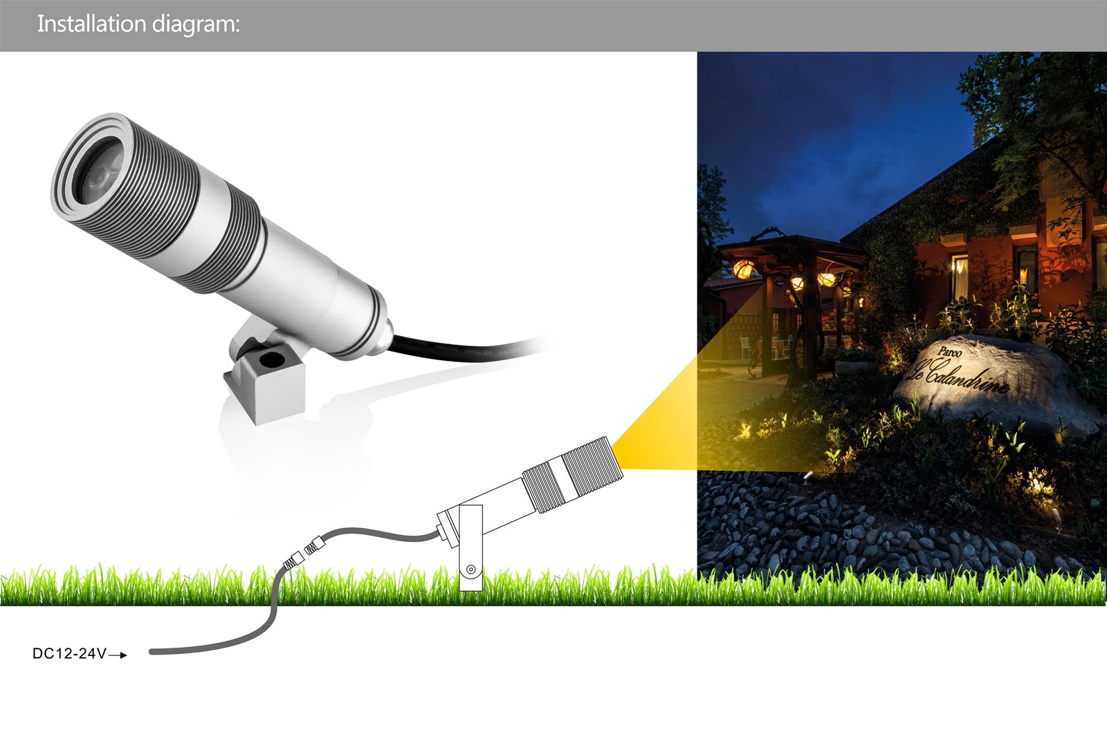 Mini 5W CREEXBD LED Lawn lamp DC1224V Waterproof IP67 garden lighting