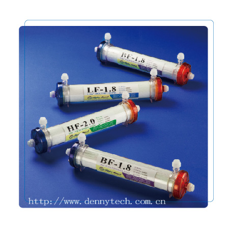 dialyzer