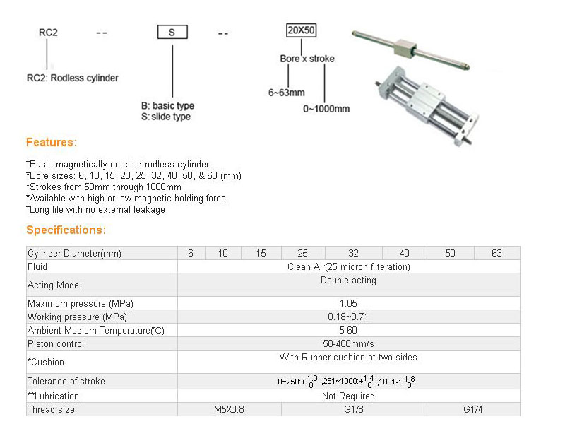 RC2 series rodless air cylinder pneumatic components actuators compact cylinder