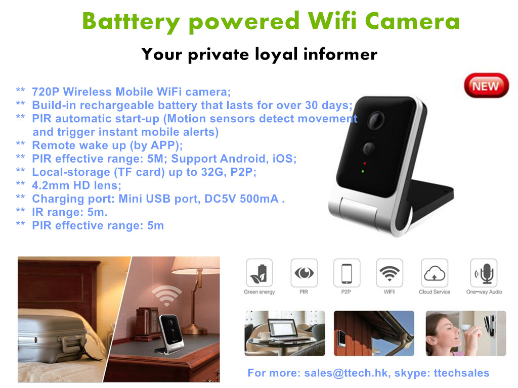 Wireless IP Homeoffice camera with battery powered