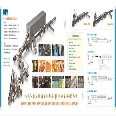 ZL180 type Pastrybread production line