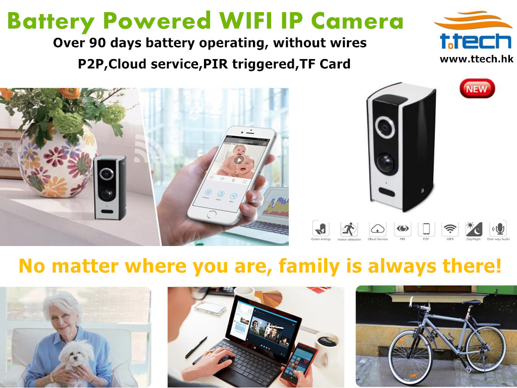 Wireless Homeoffice Wireless IP Camera with battery powered