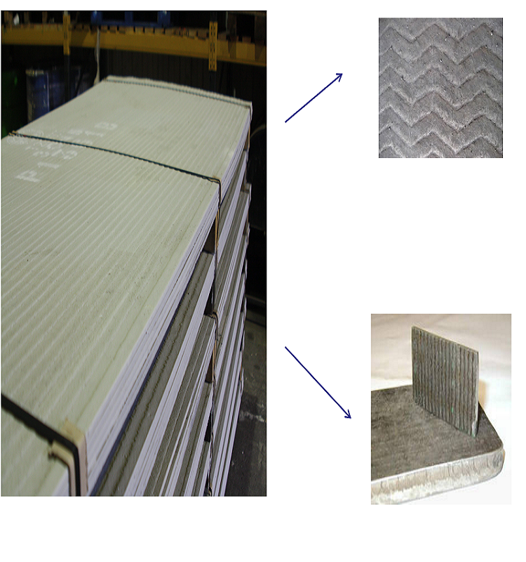 China direct supplier abrasion resistant chromium steel sheet