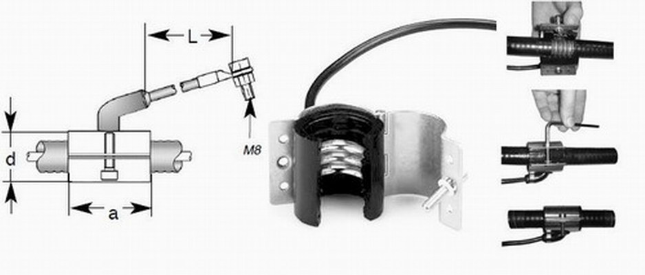 Grounding KitEarthing ClampGround Hanger