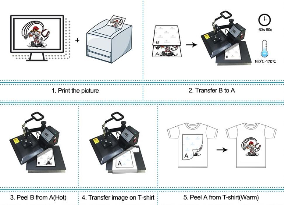 Laser Self Weeding Heat Transfer Paper for Dark Color Cotton and Fabric No Need Cut