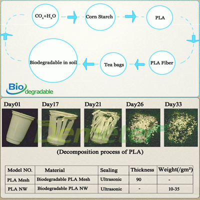 biodegradable striangle tea bags corn fiber filter heat seal