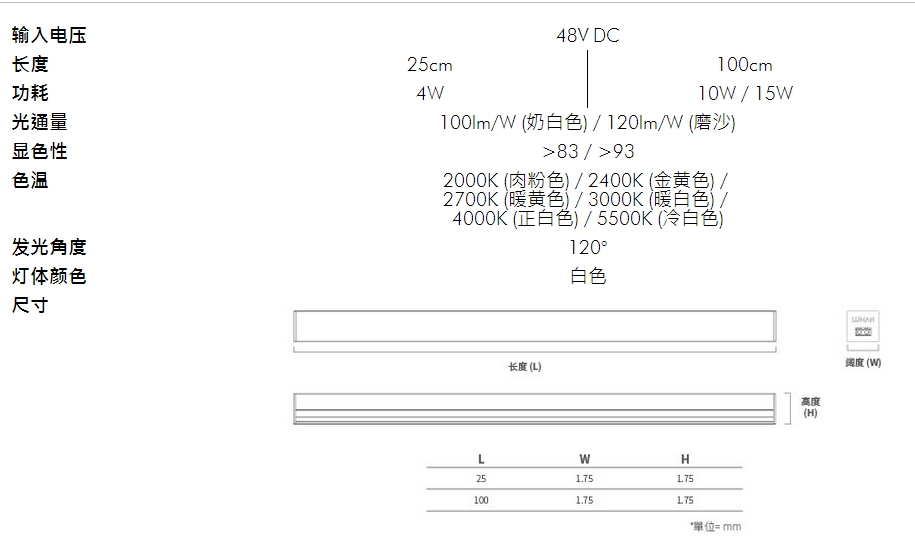 LED Light Bar