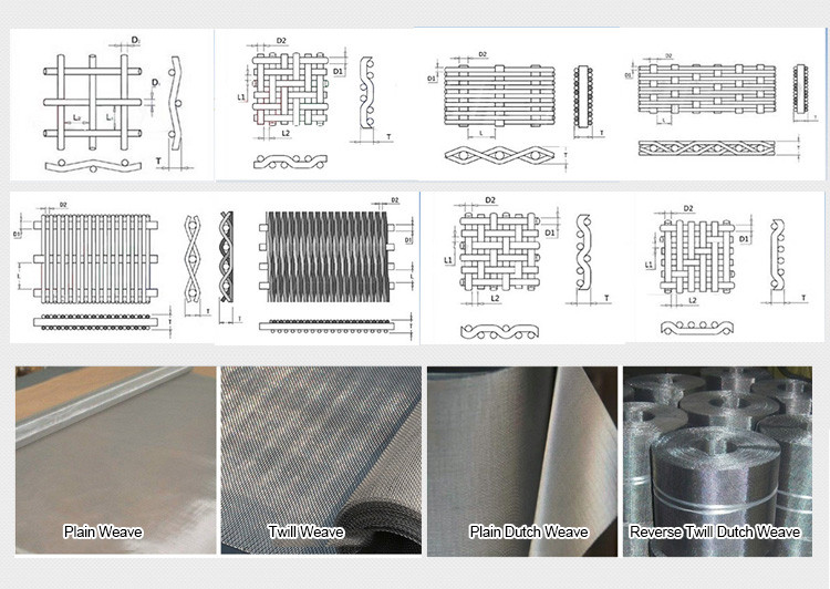 Plain Ultra Fine Stainless Steel Wire Mesh 316L 304L for Gas Filter