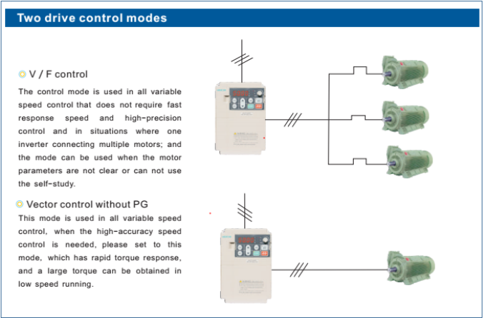 15kw 10kw DC 12v AC 220v power frequency inverter