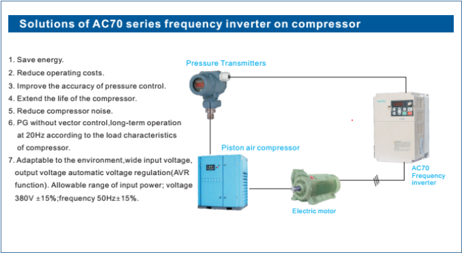 15kw 10kw DC 12v AC 220v power frequency inverter