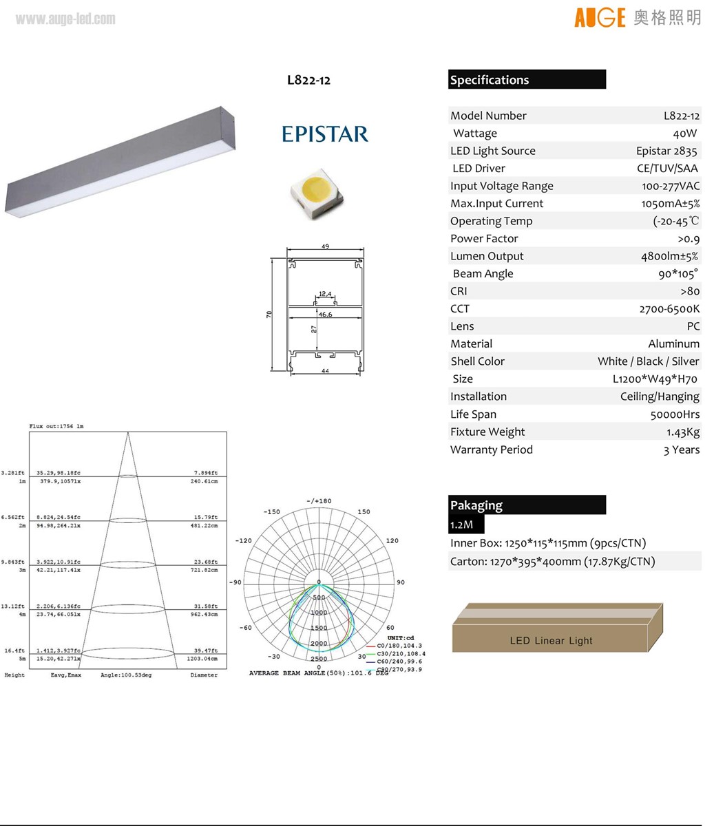 40W led linear light 12m led linear light office line lamp 1200mm pendant lamp IP20 factory direct silverwhiteblack